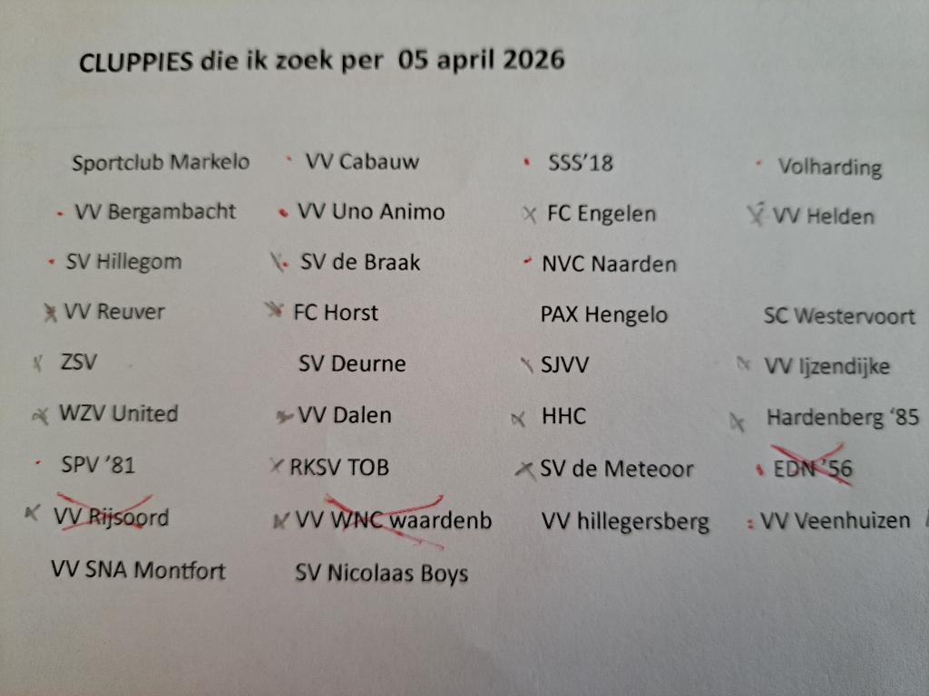 GEZOCHT -AMATEUER CLUPPIE'S van de PLUS SUPERMARKTEN, Plus, Verzenden
