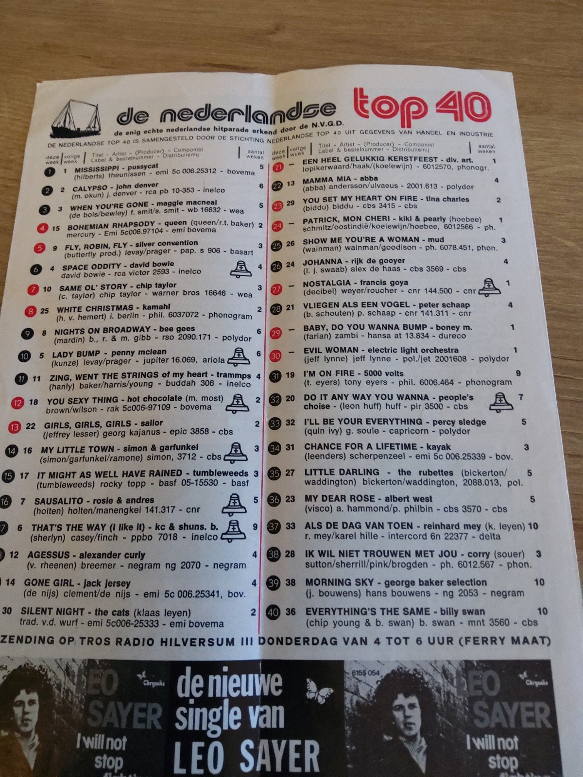 ABBA: IN VERONICA TOP 40:  MAMMA MIA 27-12-1975, Ophalen of Verzenden, Boek, Tijdschrift of Artikel