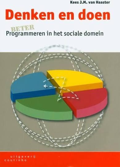 Denken en doen, Boom, Nieuw, Alpha, HBO