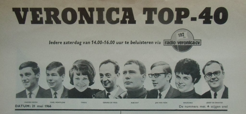 Gezocht: Veronica Top 40, Verzenden, Zo goed als nieuw, Overige typen