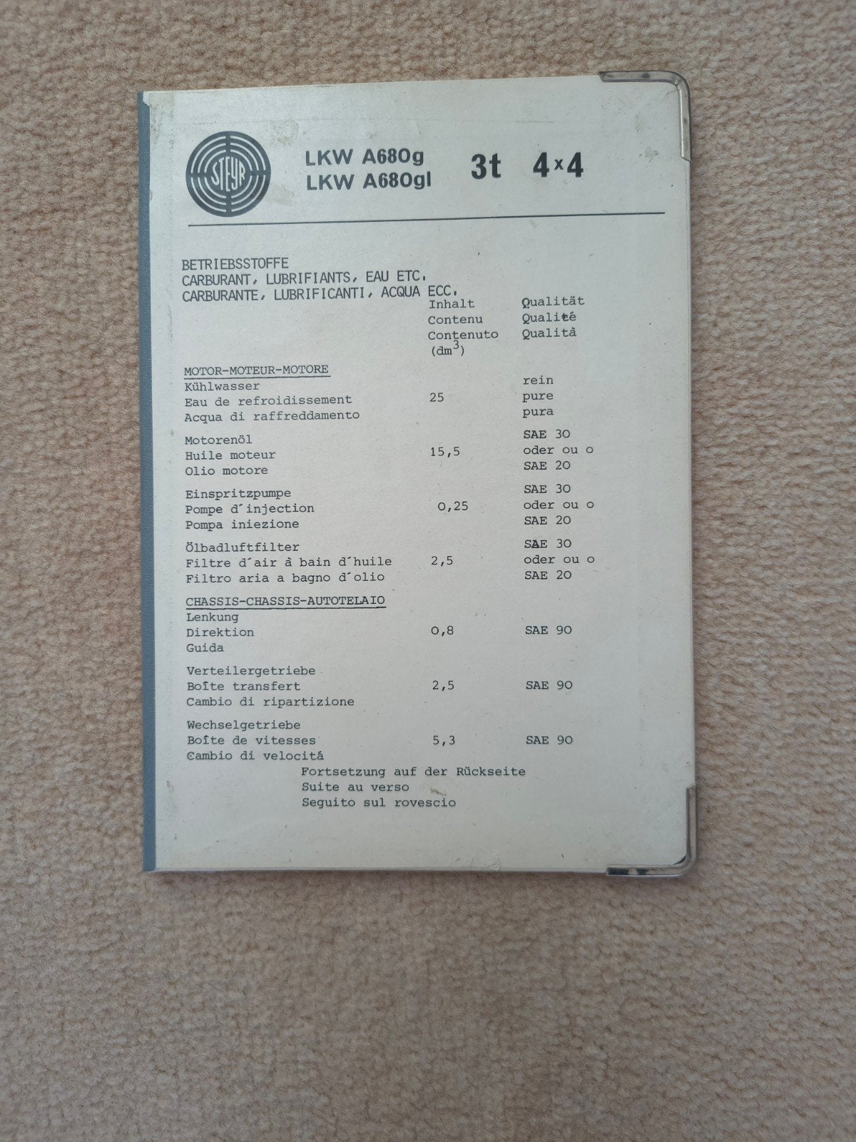Smeer plan STEYR A680, Verzenden