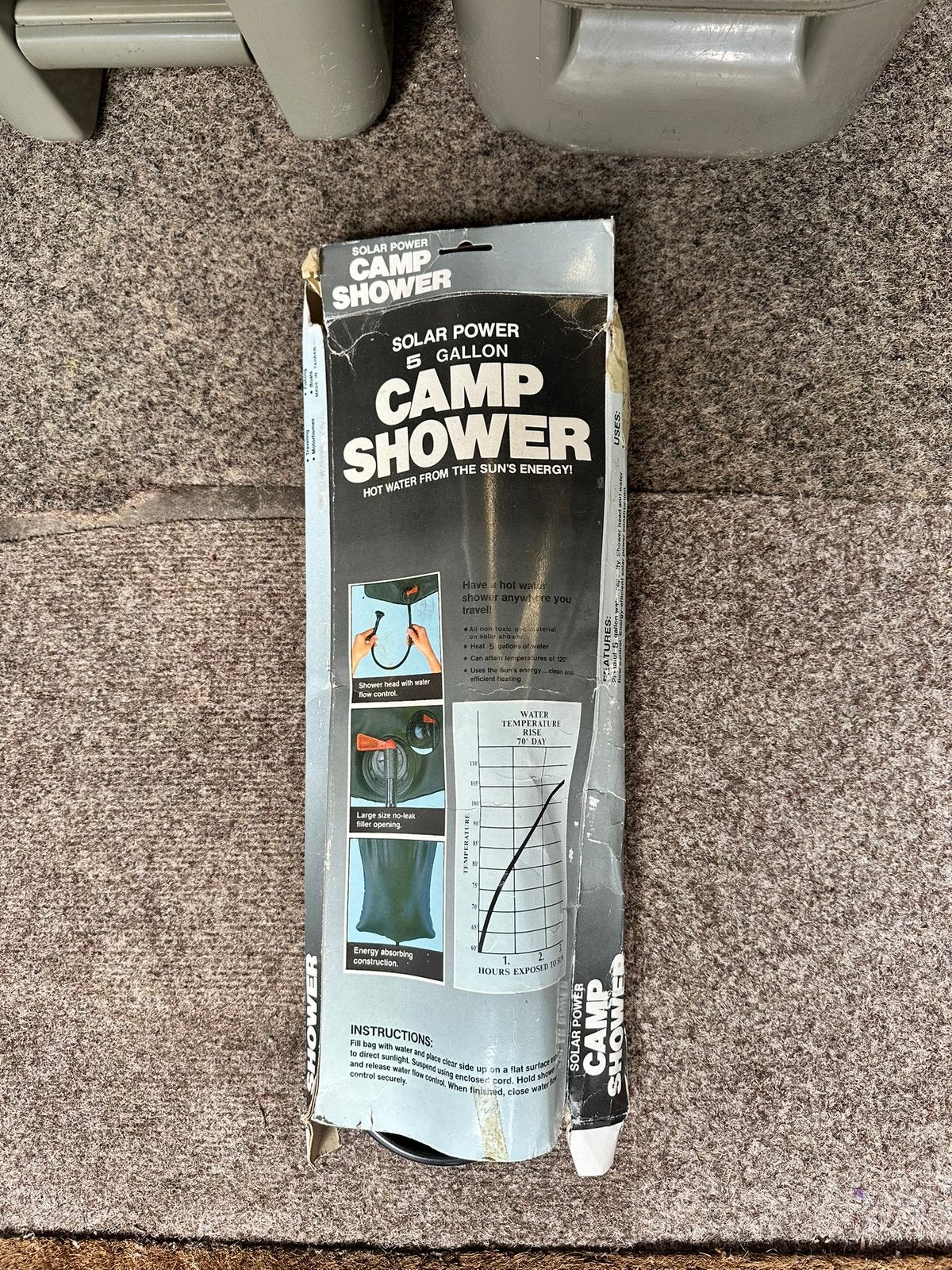 Camper producten, Ophalen, Gebruikt