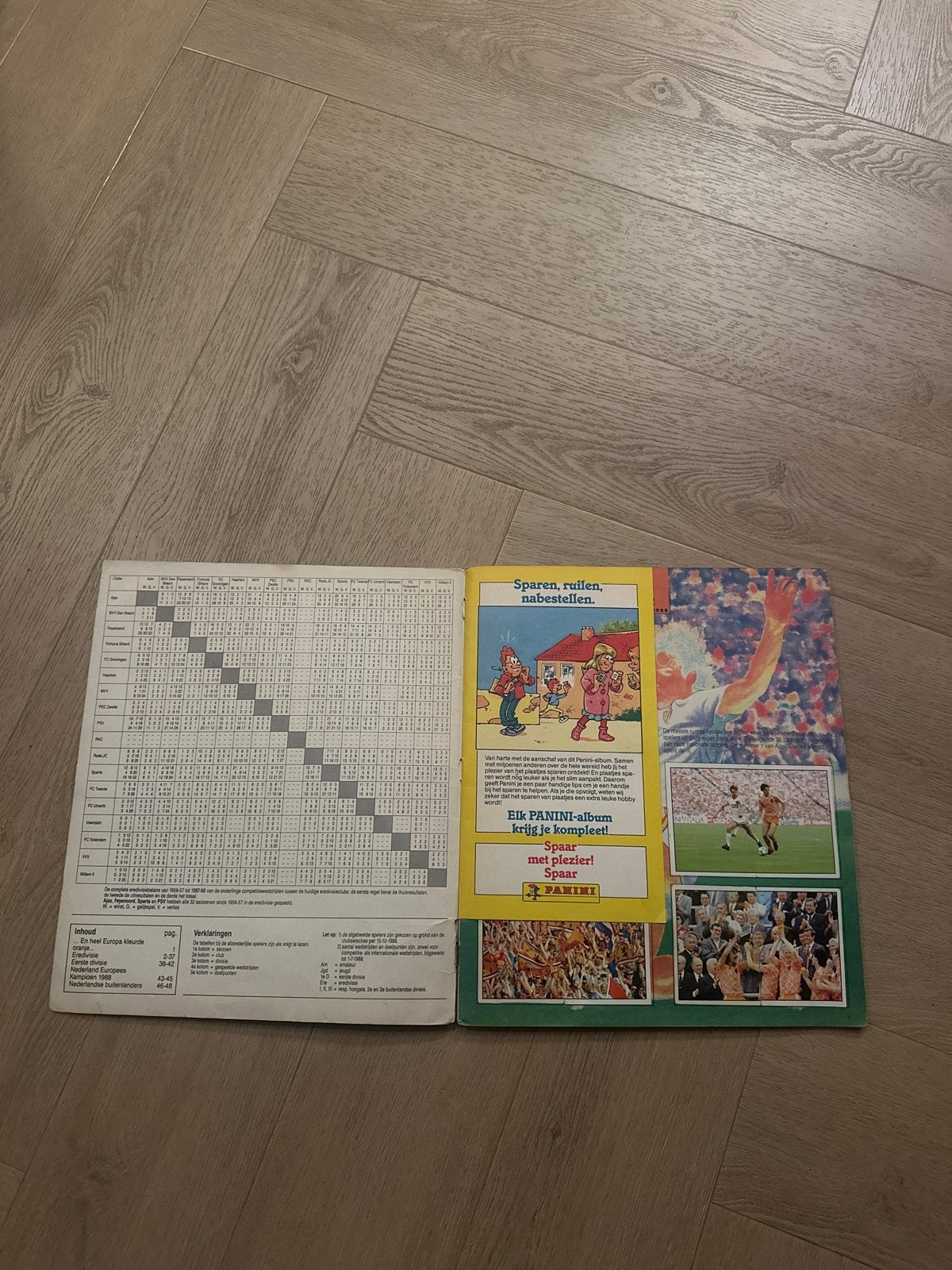 Panini Voetbal 89 Compleet Album - Zeldzaam met Romario!, Verzamelen, Ophalen of Verzenden, Gebruikt, Overige binnenlandse clubs
