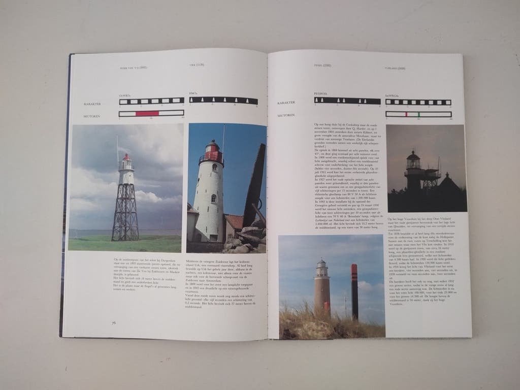 Vuurtorens - R. vd Veen - ISBN 9789022818596, Romke van der Veen, Ophalen of Verzenden, 20e eeuw of later, Gelezen