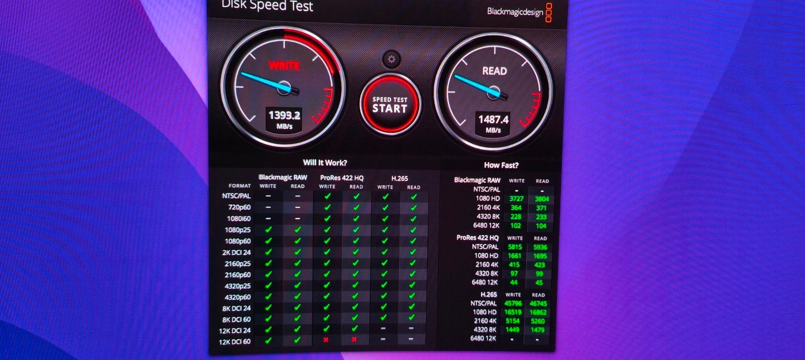 MacPro 12 core, Ophalen of Verzenden, Mac Pro, SSD, 3 tot 4 Ghz