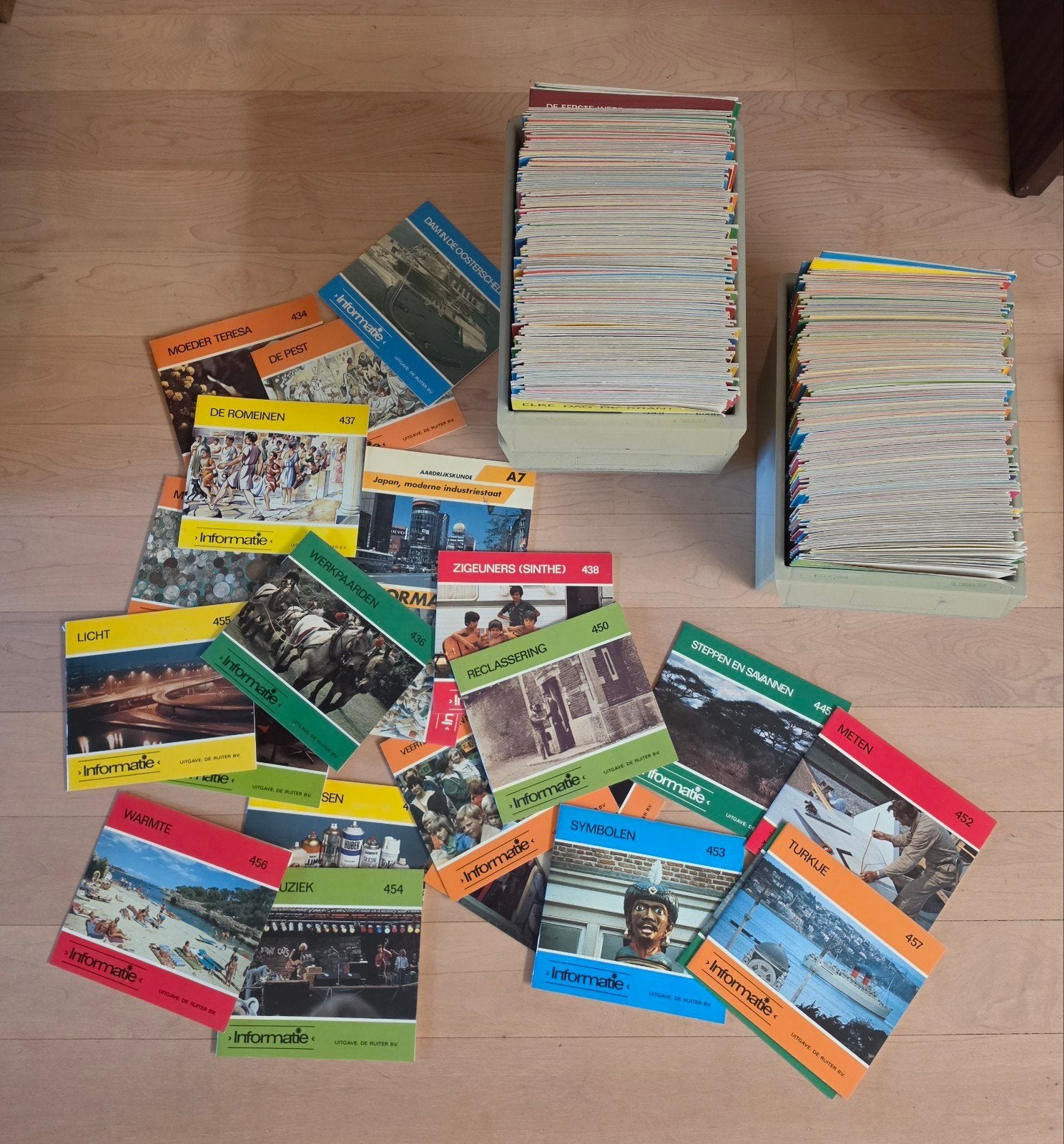 informatieboekjes voor het onderwijs, De Ruiter, Boeken, Schoolboeken, Ophalen, Gelezen, Overige niveaus, Aardrijkskunde
