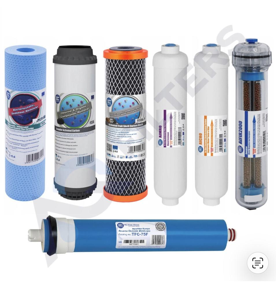 Aquafilter Osmose 7-stage nieuwe filters vervanging filter, Nieuw, Ophalen of Verzenden, H, H