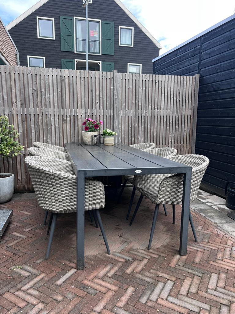 Tuinset, Ophalen, Zo goed als nieuw