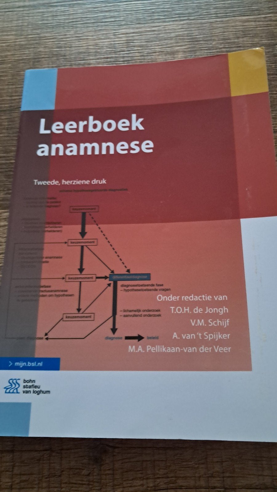 Leerboek anamnese - Tweede, herziene druk, Boeken, Zo goed als nieuw, T.O.H. de Jongh, Beta, HBO
