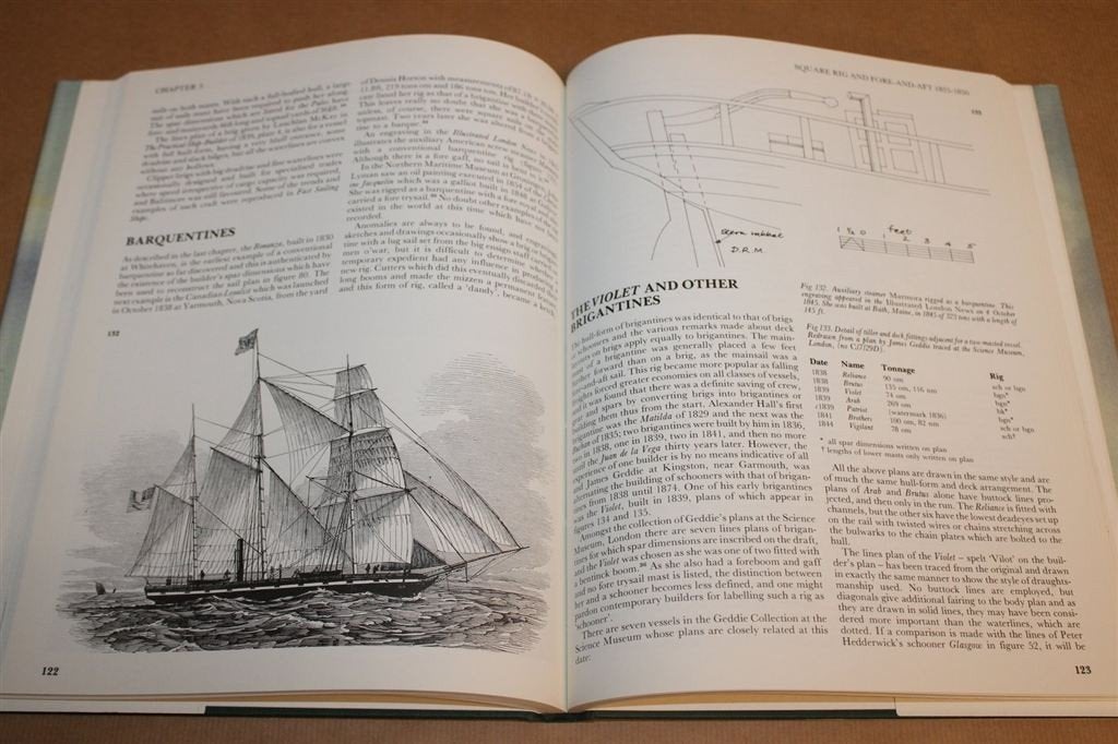 Merchant Sailing Ships 1815-1850 — Zeilschepen & Pakketboten, Gebruikt, -, -, Ophalen of Verzenden