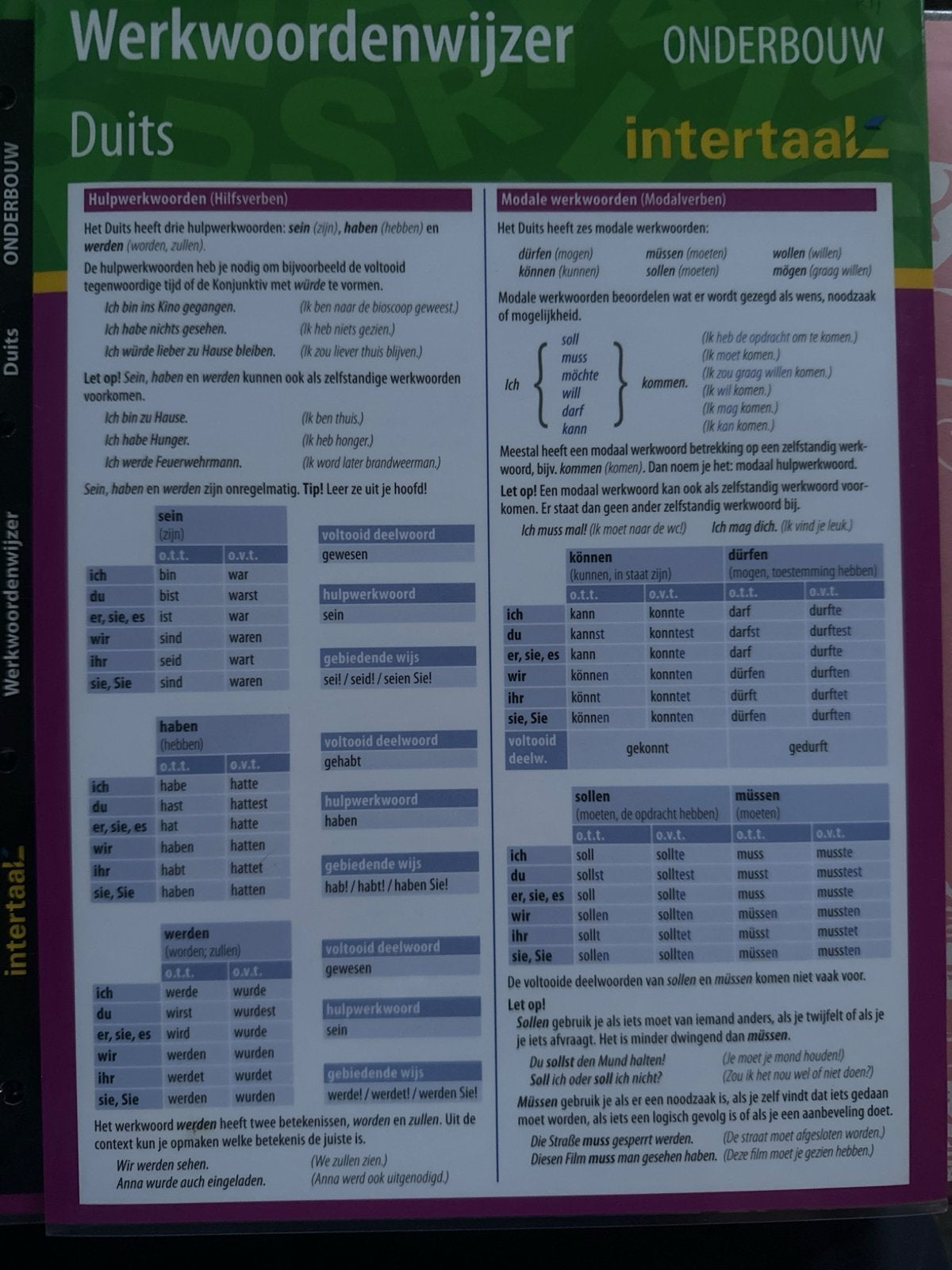 Nieuw: Intertaal Duits - Grammatica/ werkwoord/ Woordenschat, Ophalen of Verzenden, Nieuw, Non-fictie
