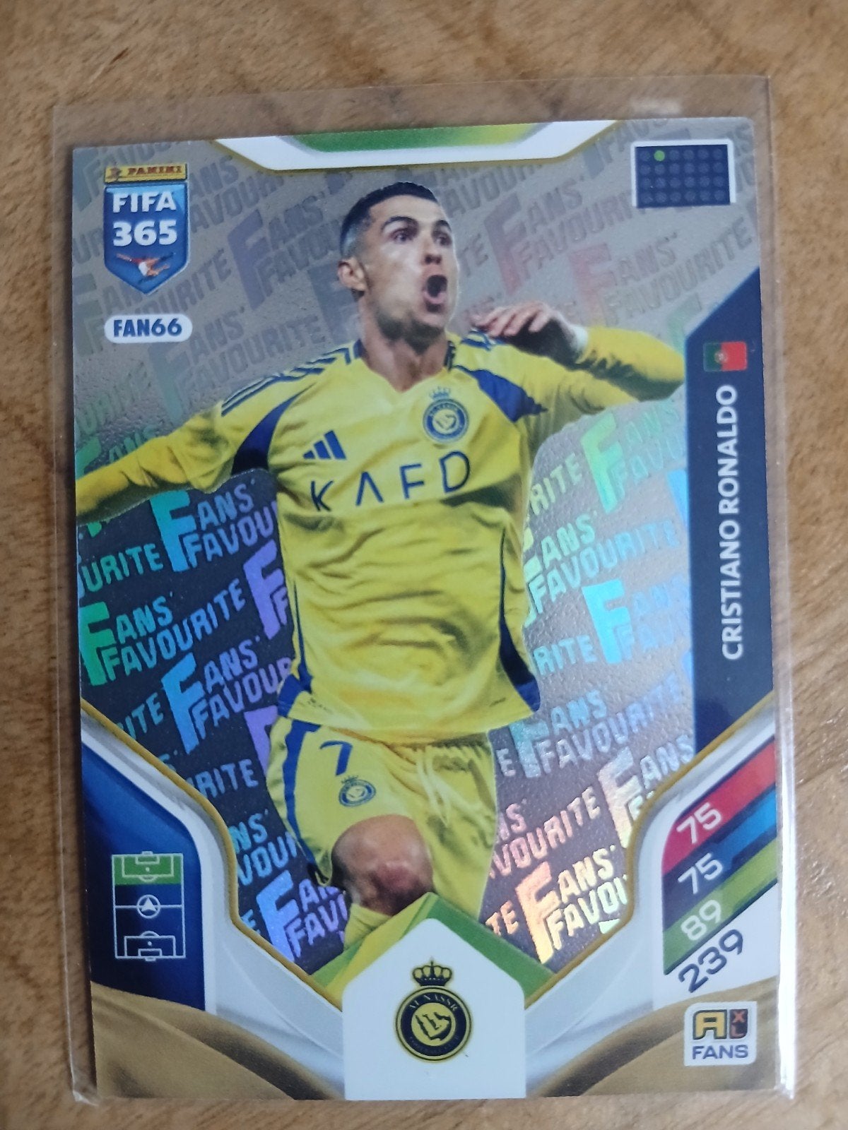 Panini FIFA 365 Cristiano Ronaldo FAN66 Voetbalkaart, Verzamelen, Ophalen of Verzenden, Nieuw, Buitenlandse clubs, Spelerskaart