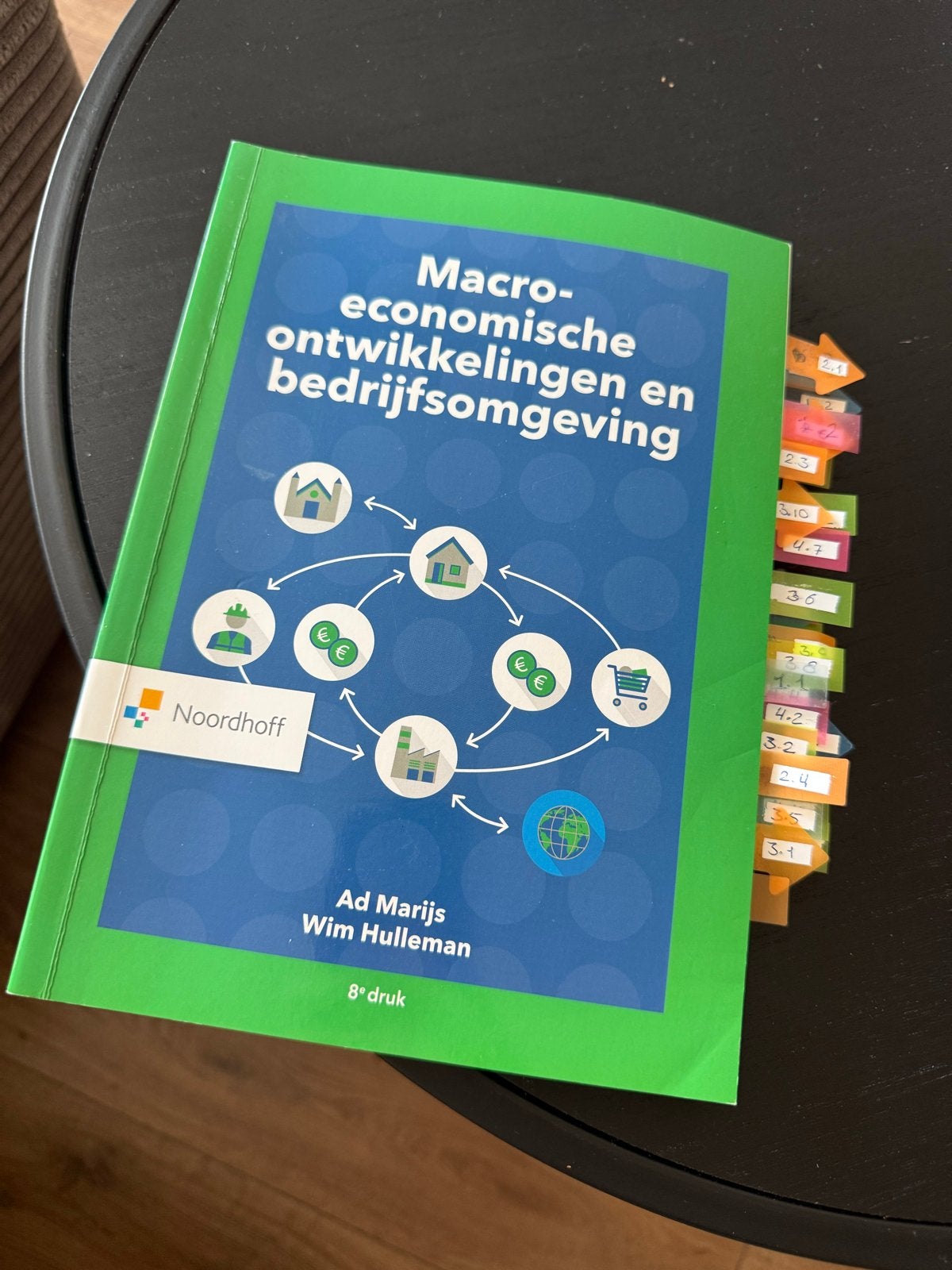 Macro-economische ontwikkelingen en Bedrijfsomgeving, Boeken, Studieboeken en Cursussen, Ophalen of Verzenden, Gamma, Gelezen