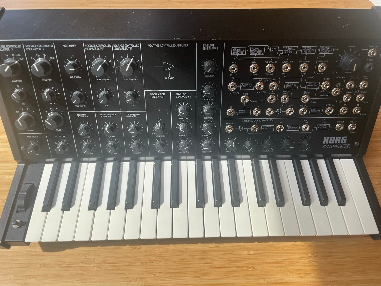 Korg MS-20 Mini Analoge Synthesizer, Muziek en Instrumenten, Synthesizers, Gebruikt, Korg, Met midi-aansluiting, Overige aantallen