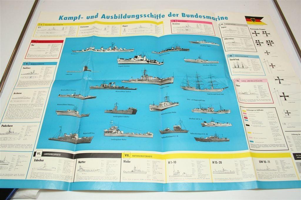 Schaars, Bundesmarine 1959 — Grote Uitklapposter, Boeken, Oorlog en Militair, Ophalen of Verzenden, Tweede Wereldoorlog, Gelezen