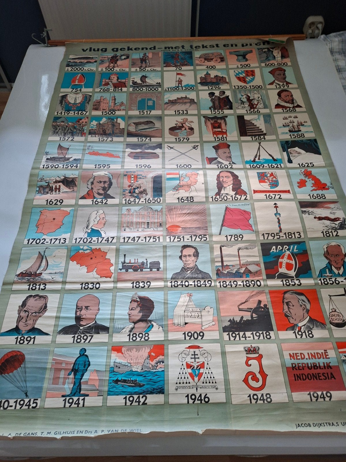 Vintage Schoolplaat Geschiedenis Nederland 150x102 cm, Ophalen