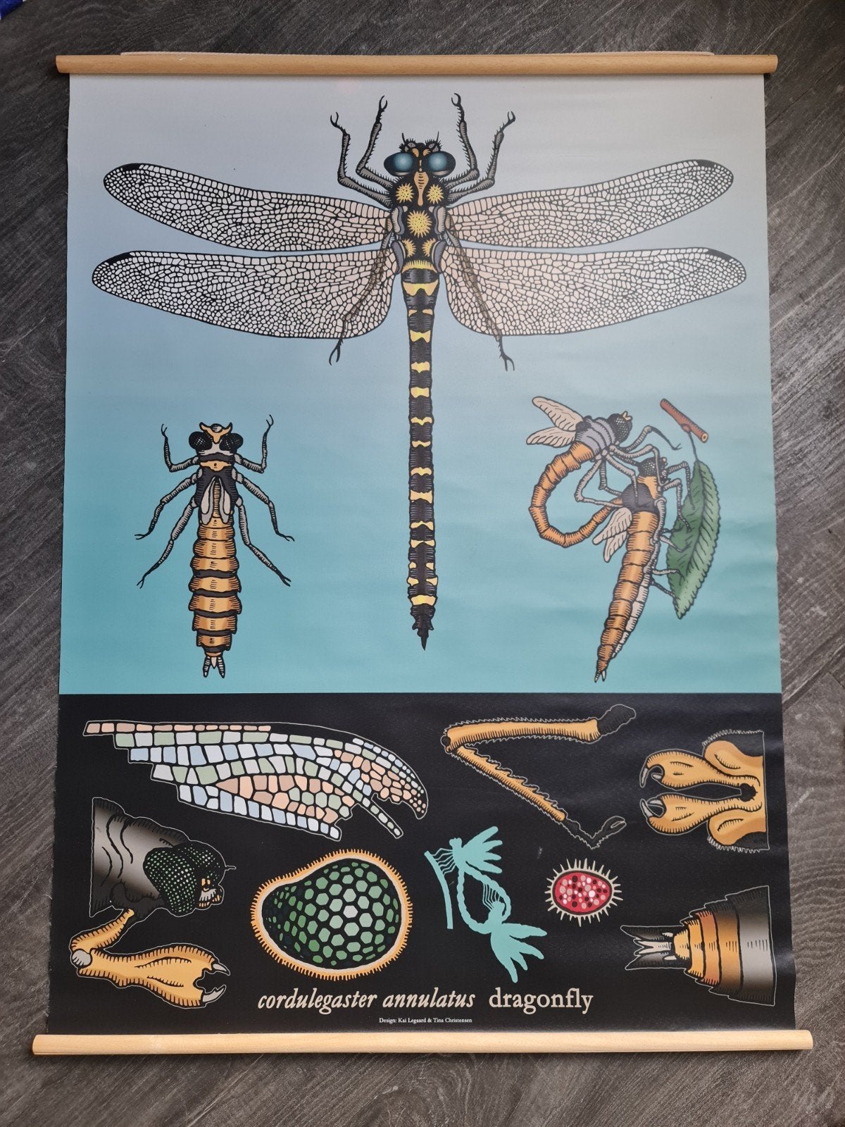 Zo goed als Nieuw  Ikea Sibbared 1999, Ophalen of Verzenden, Natuur en Biologie
