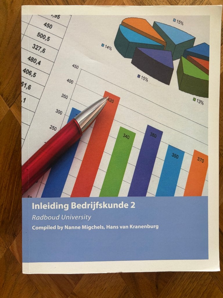 Inleiding Bedrijfskunde 2, Ophalen of Verzenden, Beta, Zo goed als nieuw, WO