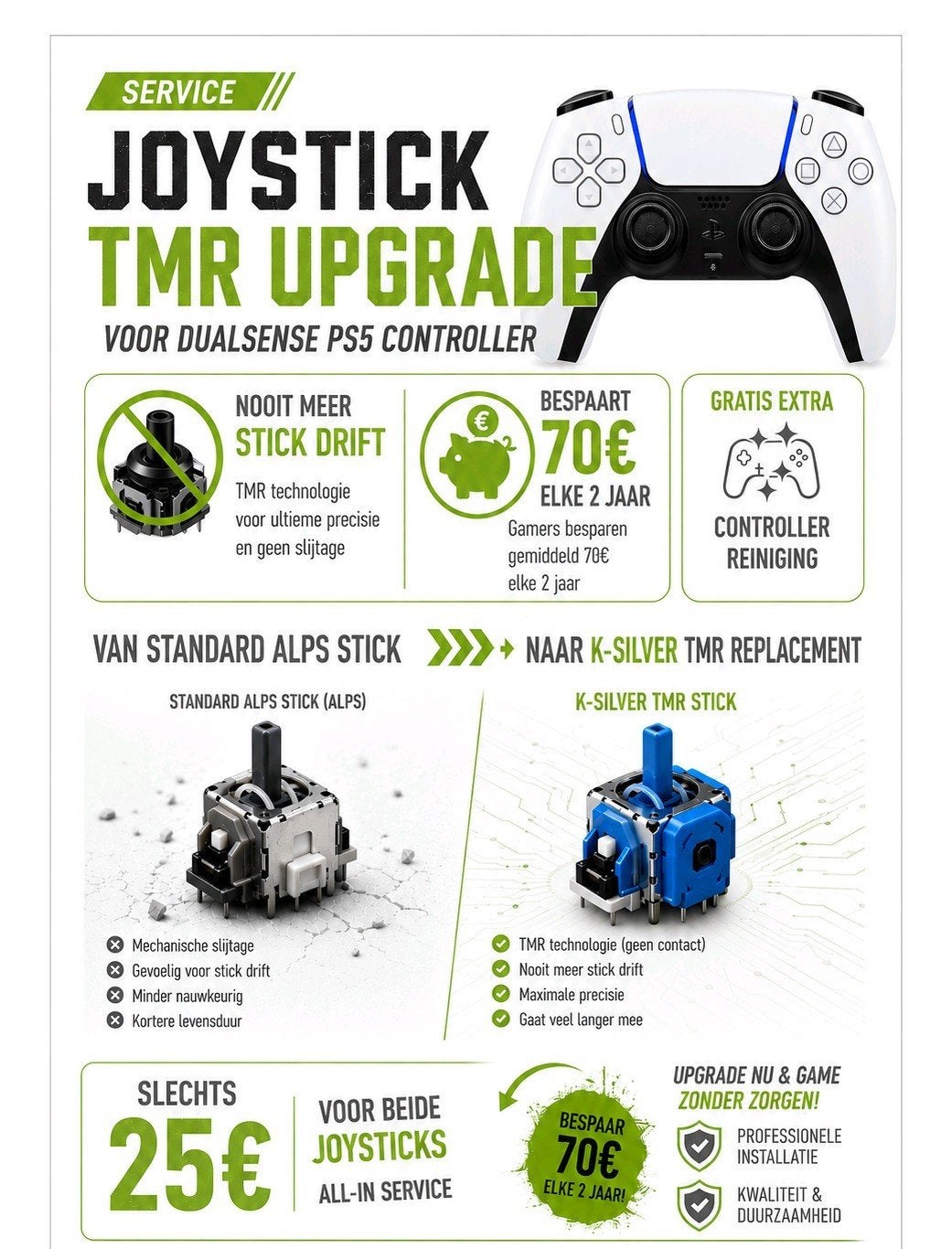 Foto 7 van NOOIT MEER STICK DRIFT | HALL-EFFECT TMR | DUALSENSE (EDGE)