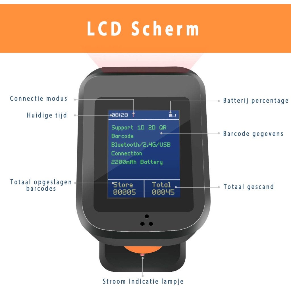 Tera HW0006 Barcodescanner - Bluetooth & USB | Nieuw, Computers en Software, Scanners, Niet ingevuld, Tera, Niet ingevuld, Nieuw