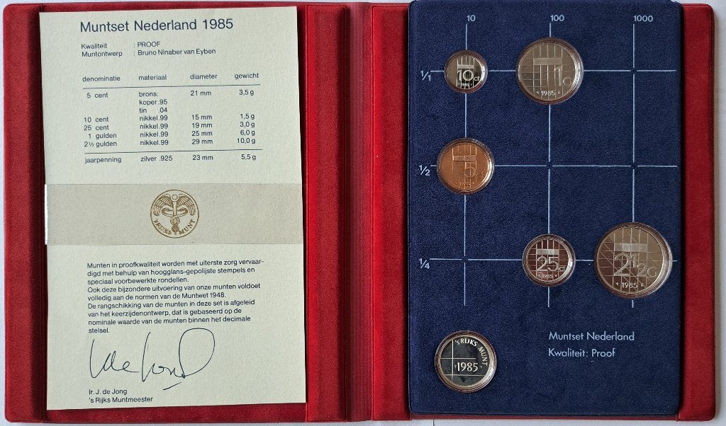Jaarset Nederland Proof 1985 (en volgende jaren), Postzegels en Munten, Setje, Koningin Beatrix, Zilver, Overige waardes