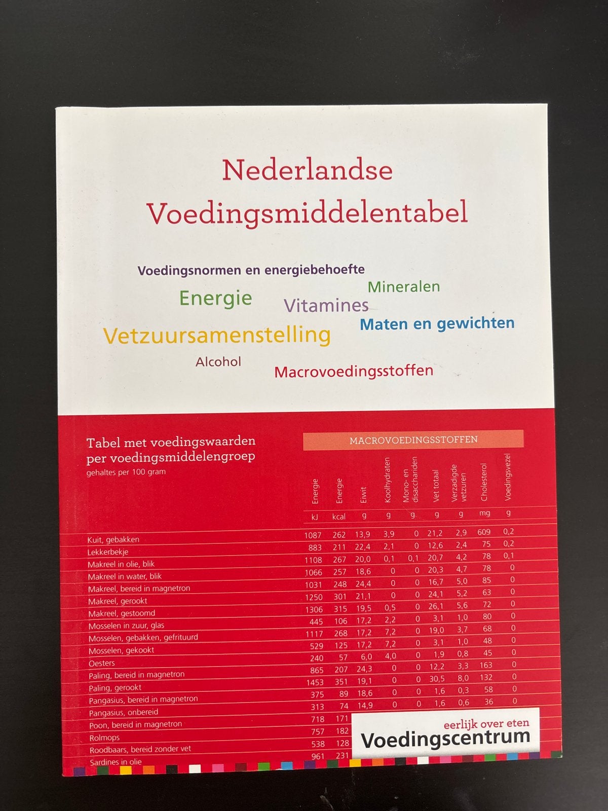 Nederlandse Voedingsmiddelentabel - Voedingscentrum, Ophalen of Verzenden, Zo goed als nieuw, Dieet en Voeding