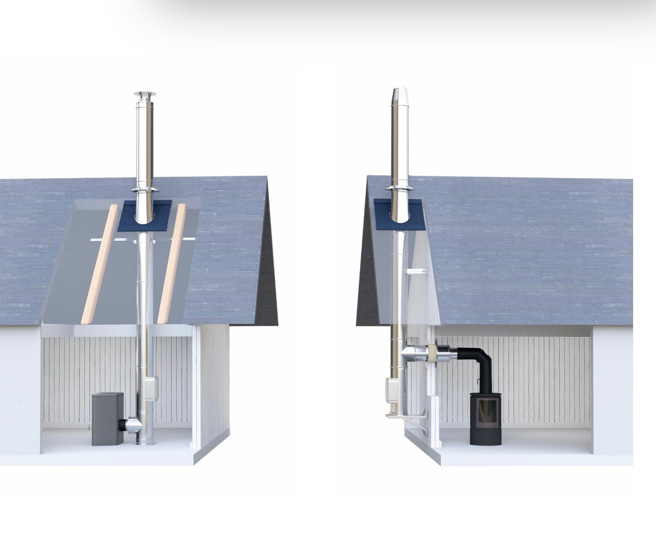 RVS Schoorsteen kachelpijp zeer compleet 7m  - 150/210 mm, Huis en Inrichting, Kachels, Ophalen, Gebruikt, Houtkachel, Inbouw