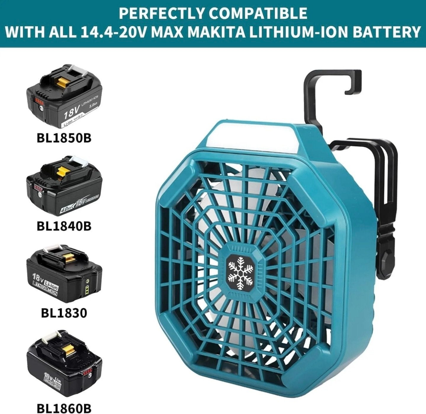 Makita ventilator, Ophalen of Verzenden, Nieuw