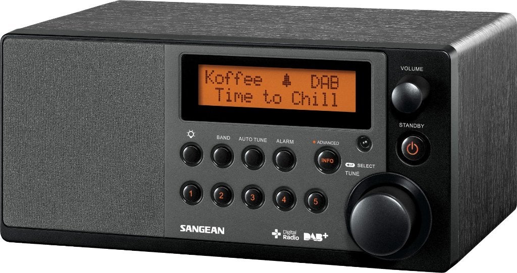 SANGEAN DDR-31+ FM & DAB+ Radio + Wekker >>NIEUW<<, Ophalen of Verzenden, Nieuw, Radio