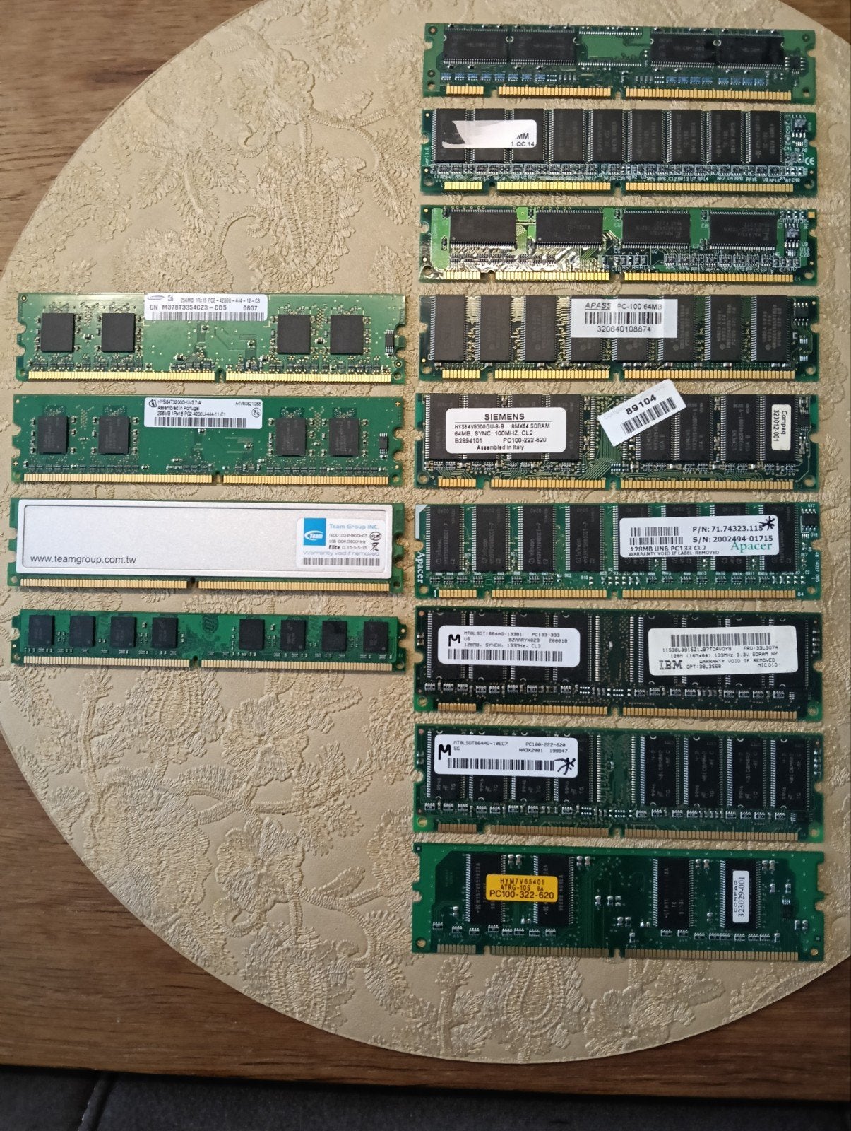 Partij vintage RAM geheugen - SDRAM, DDR1, DDR2 (Ongetest), Computers en Software, Ophalen of Verzenden, Overige soorten, Desktop