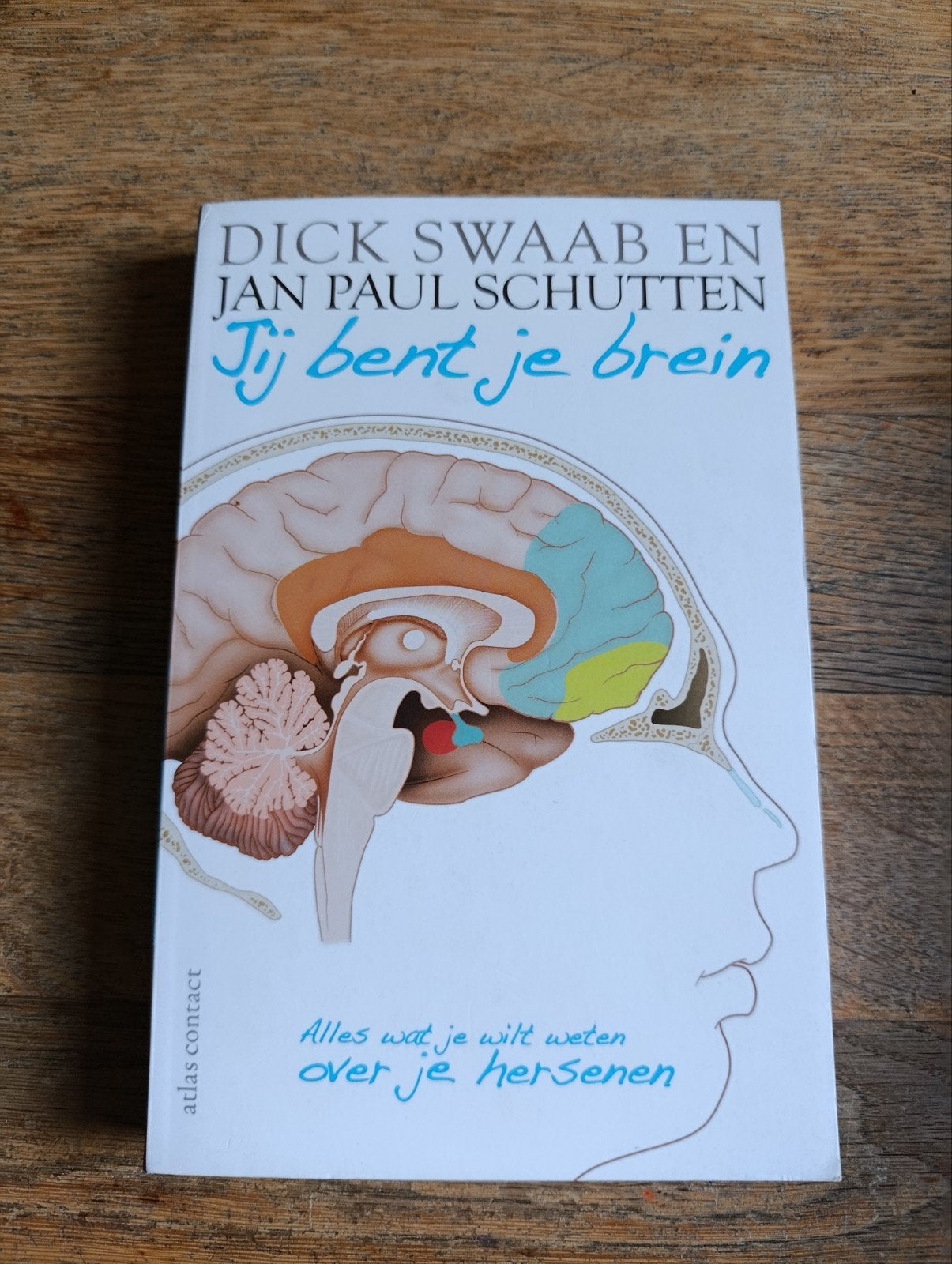 DICK SWAAB EN JAN PAUL SCHUTTEN

Jij bent je brein, Ophalen of Verzenden, Zo goed als nieuw