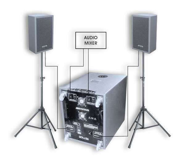JB Systems PA geluidset, Gebruikt, Inclusief kabels, Subwoofer, Ophalen