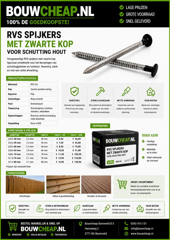 Schutting rvs schroeven en spijkers met zwarte kop., Ophalen of Verzenden, Nieuw, Minder dan 3 meter, 1 tot 2 meter