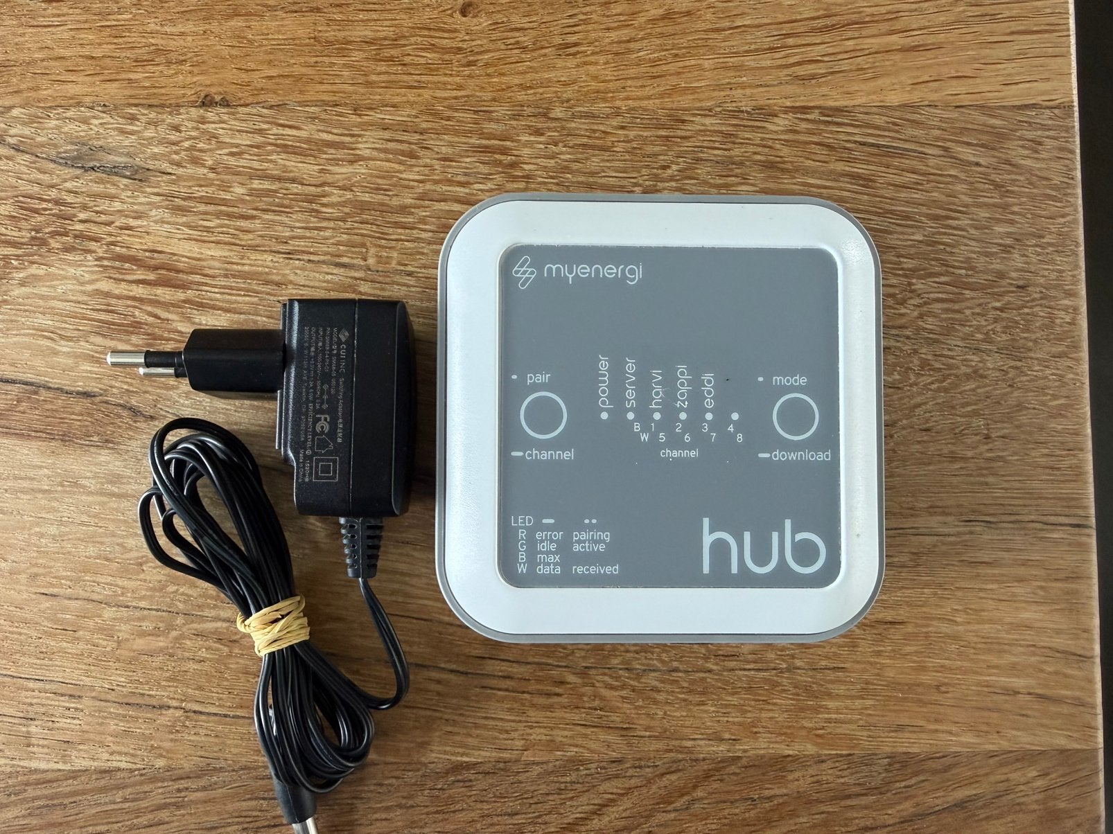 Myenergi Hub, Ophalen of Verzenden, Nieuw, Laadpaal