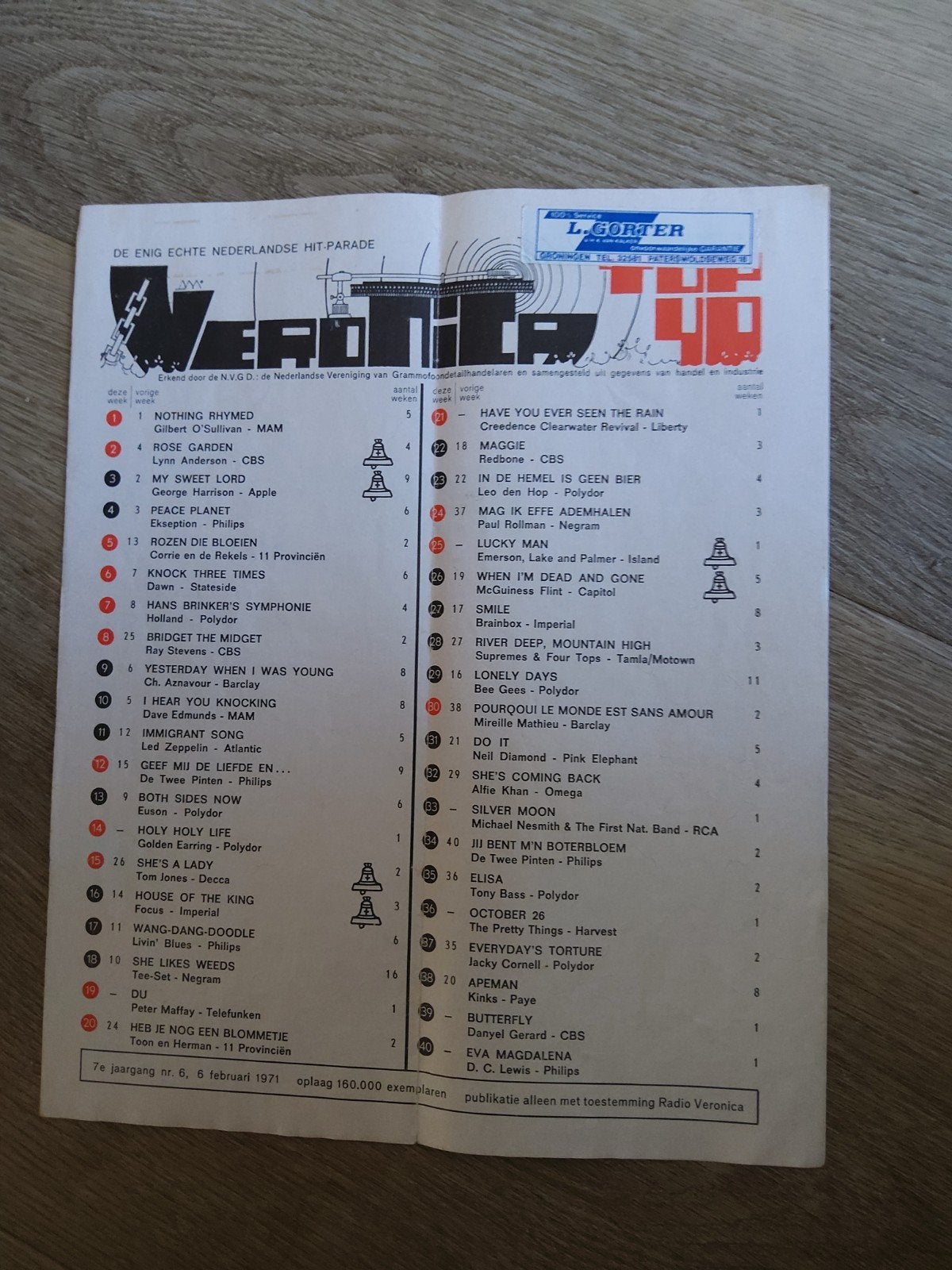 Veronica:  Top 40   6 febr. 1971, Ophalen of Verzenden, Zo goed als nieuw, Boek, Tijdschrift of Artikel