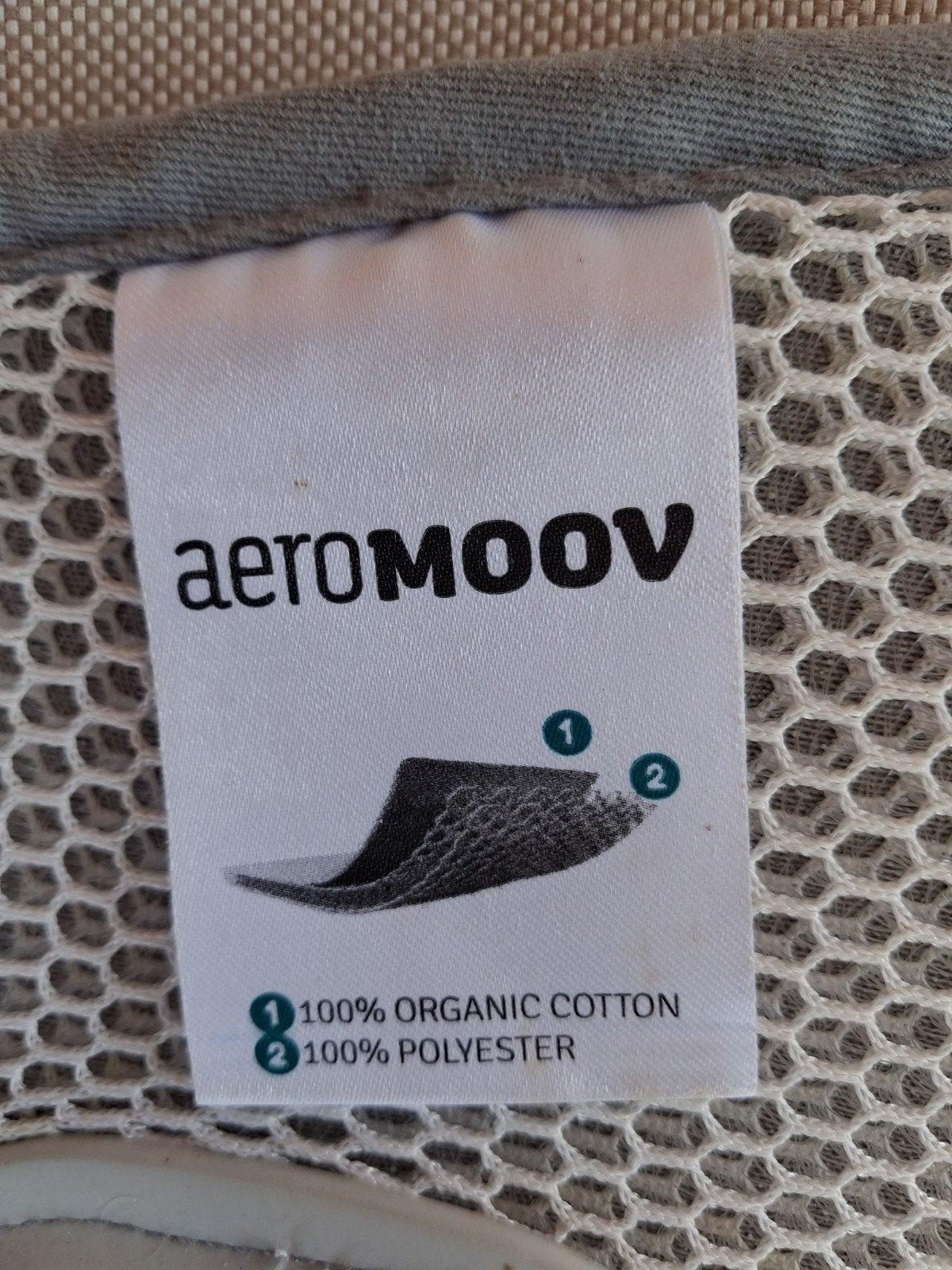 Aeromoov matje, Gebruikt, Overige methoden, 0 t/m 18 kg, Ophalen