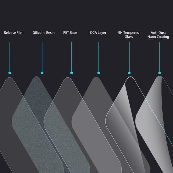 Just in Case Tempered Glass Screenprotector Samsung S25, Ophalen of Verzenden, Nieuw, Bescherming, Samsung