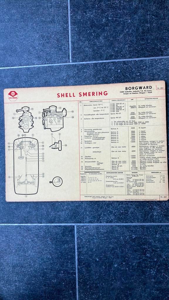 Borgward smeerkaart, lubricatipncard Shell, Auto diversen, Handleidingen en Instructieboekjes, Ophalen of Verzenden