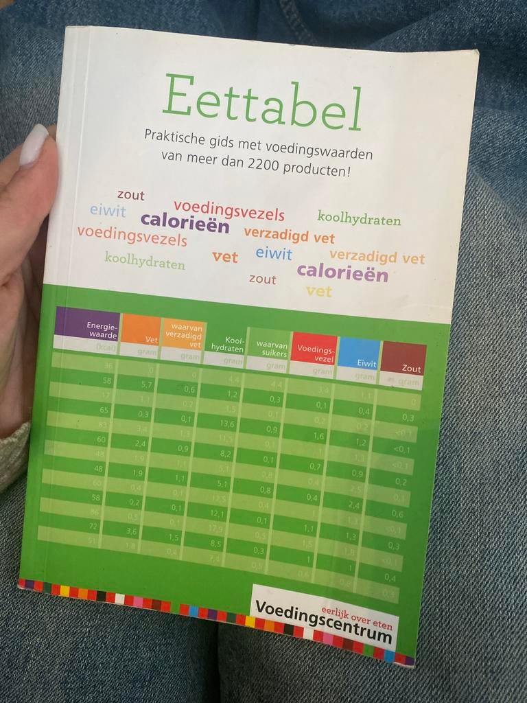 Eettabel - Voedingscentrum 9789051770711, Ophalen of Verzenden, Nieuw, Dieet en Voeding
