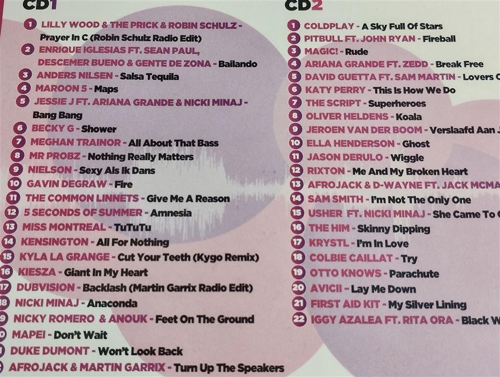 Hitzone 71 [2 CD], Cd's en Dvd's, Ophalen of Verzenden, Zo goed als nieuw, Nederlandstalig