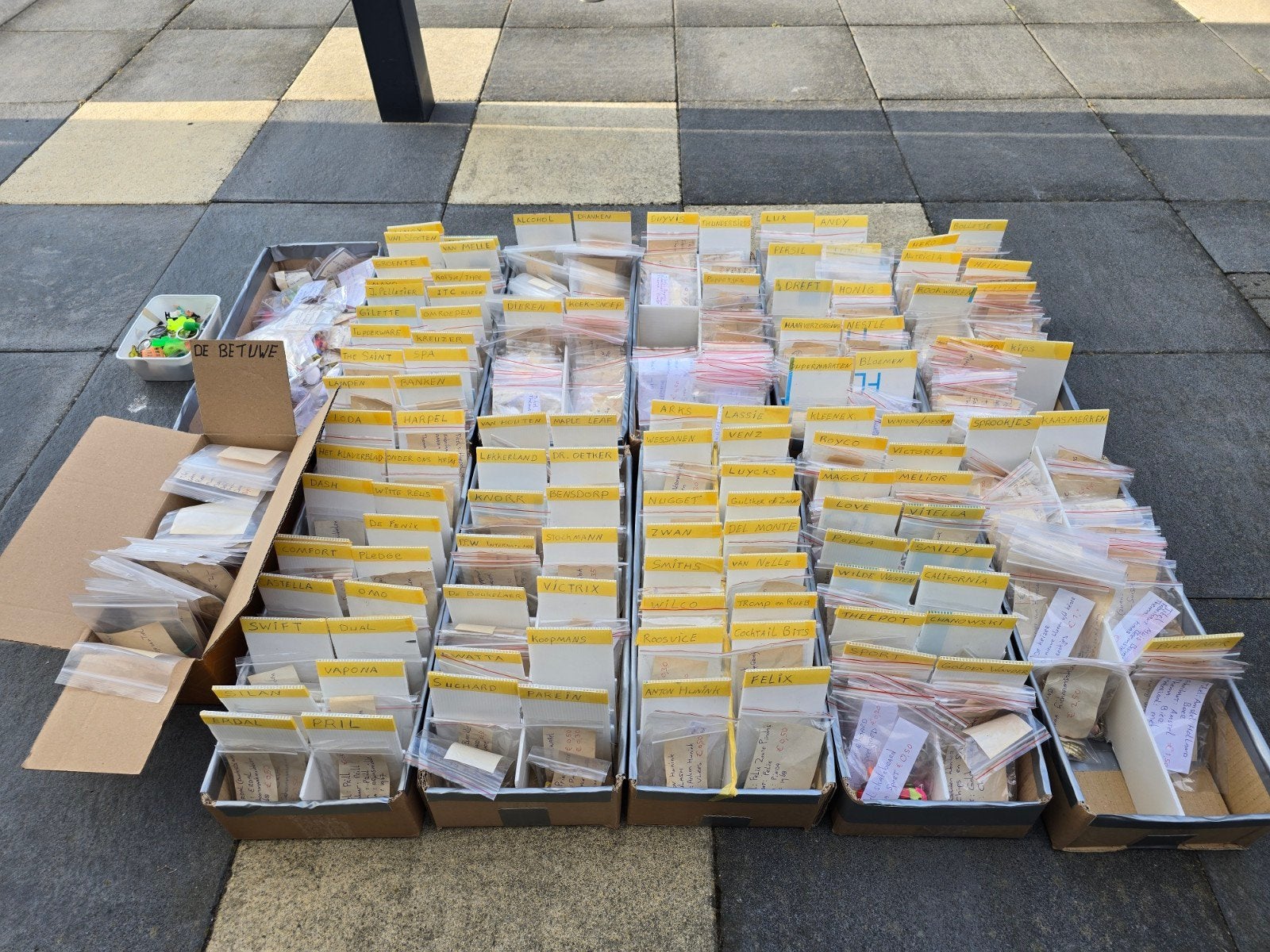 sleutelhangers, Ophalen of Verzenden, Gebruikt