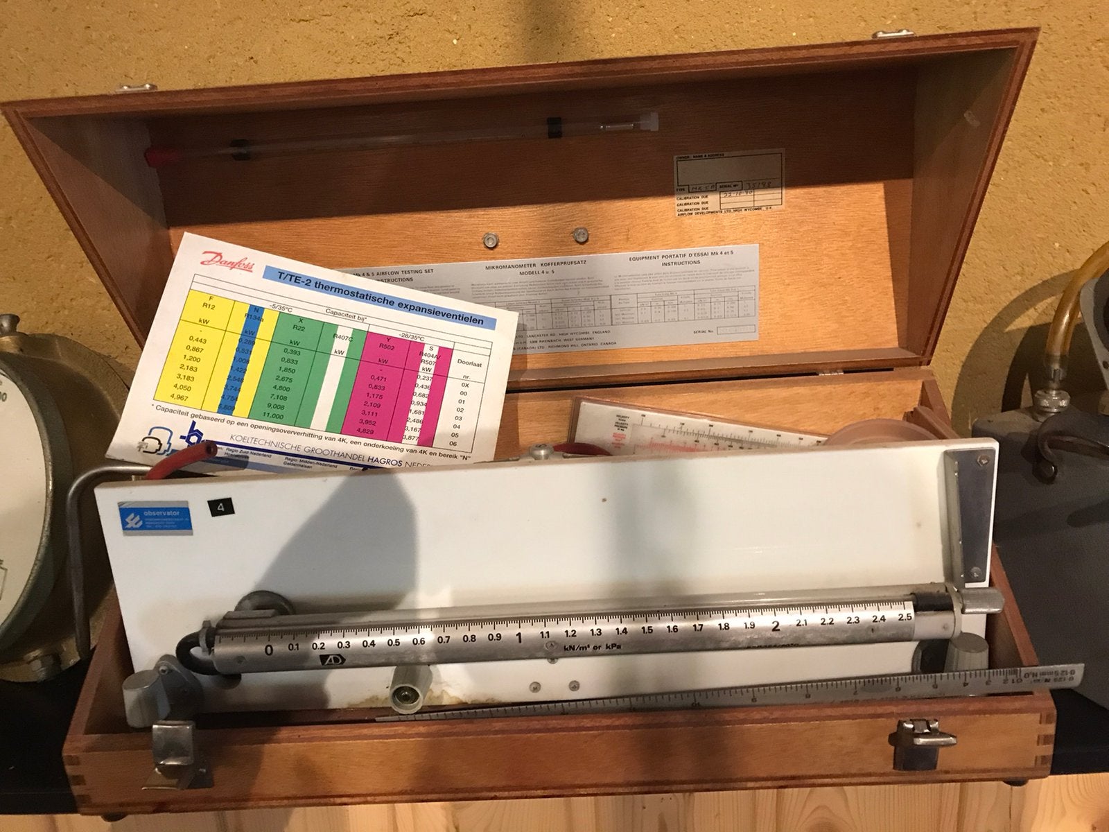 Micromano meter, Doe-het-zelf en Verbouw, Meetapparatuur, Ophalen, Gebruikt