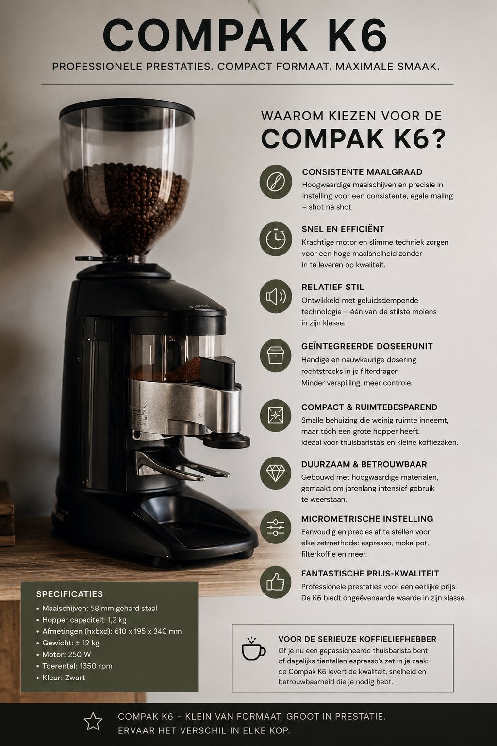 Compak K6 bonenmaler professionele kwaliteit., Ophalen of Verzenden, Zo goed als nieuw