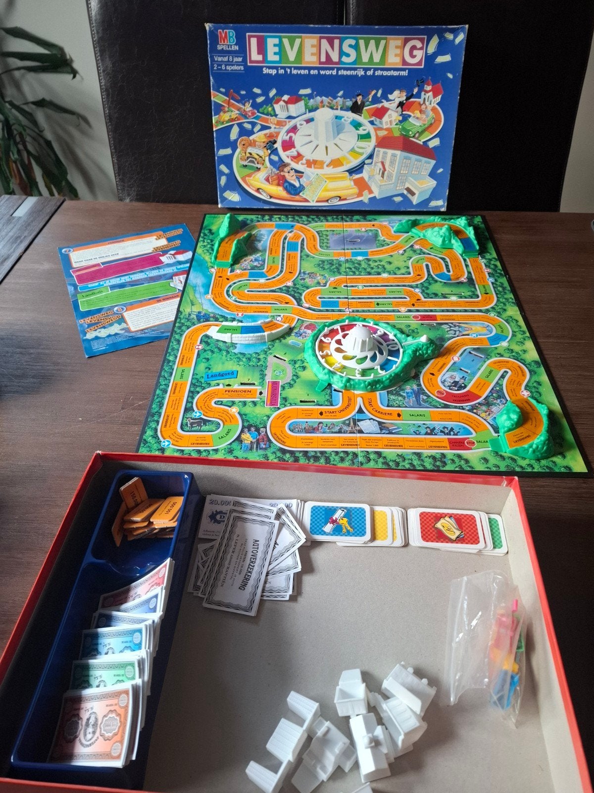 Levensweg bordspel - Klassiek familieplezier, Vijf spelers of meer, Ophalen of Verzenden, Gebruikt, MB Spellen