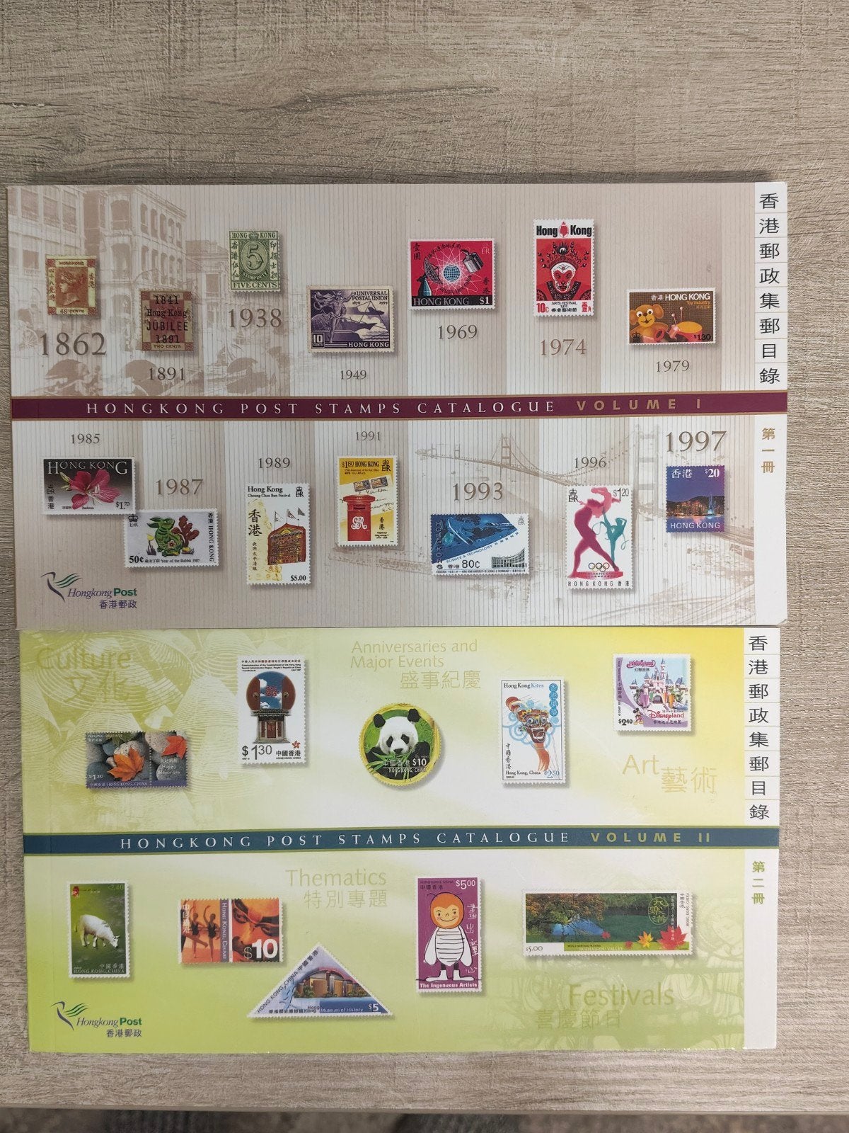 Postzegel catalogus Hong Kong (2 delen) in goede staat, Ophalen of Verzenden, Catalogus