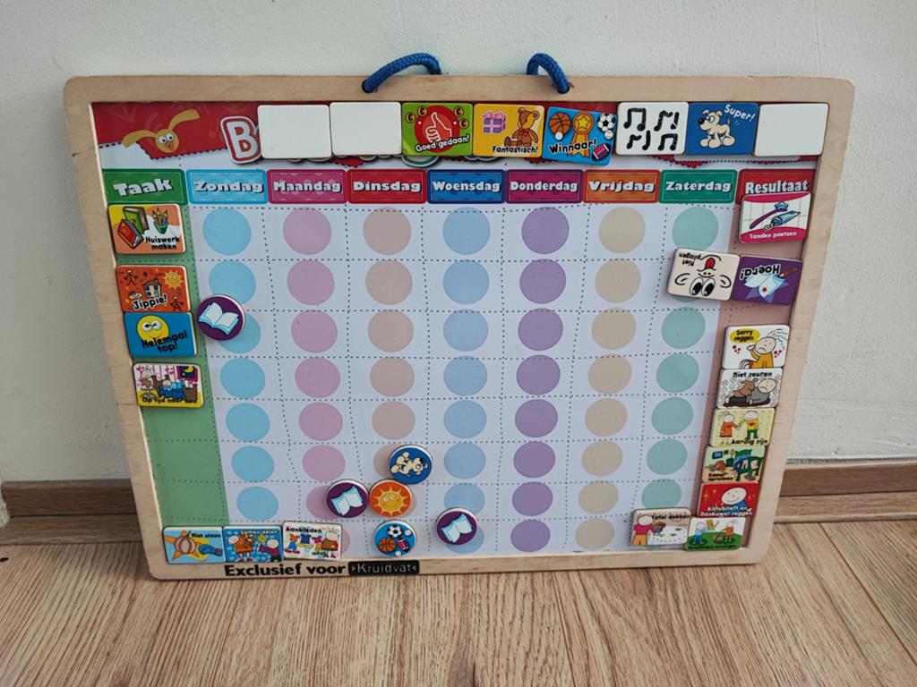 Beloningsbord kind, Ophalen