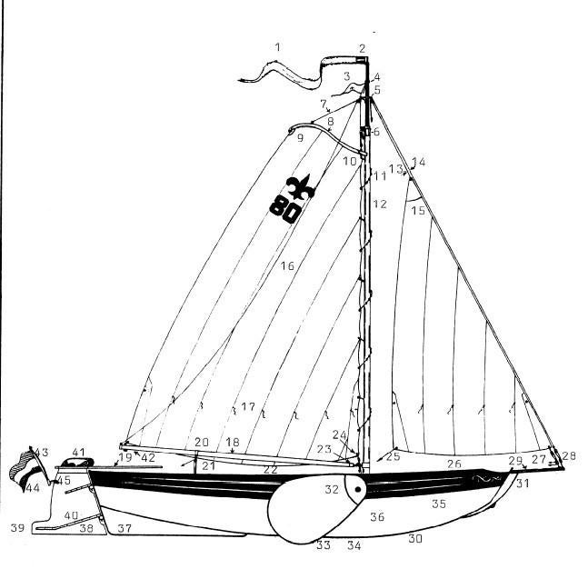 Bouwtekening Friese zeil schouw, Ophalen of Verzenden, Nieuw