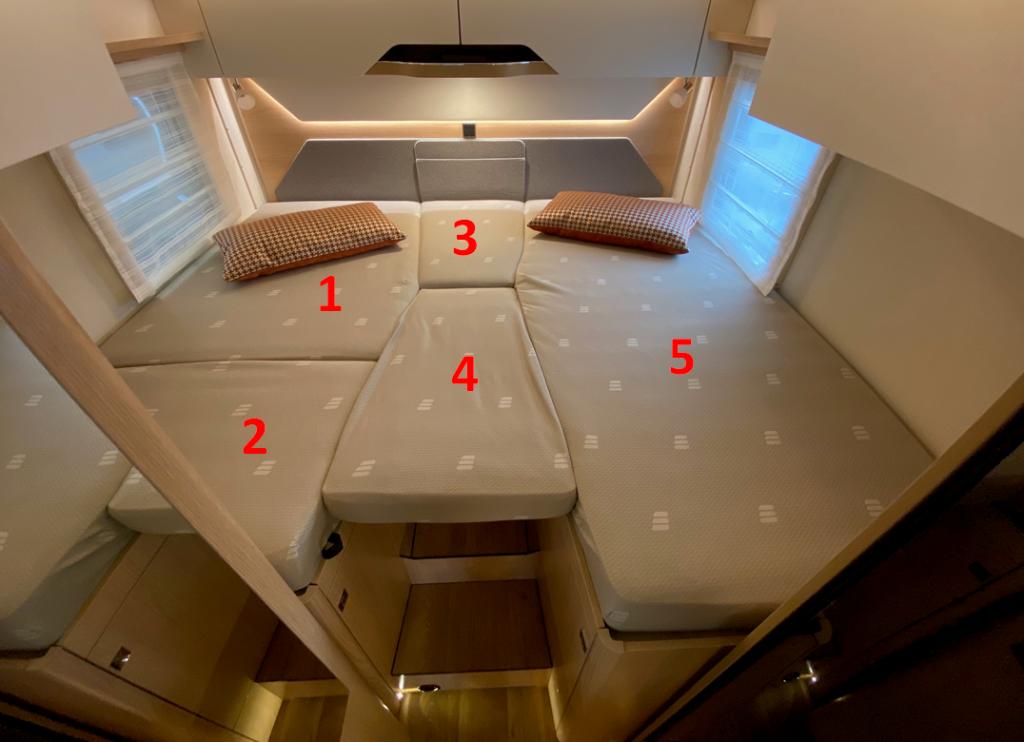 Hymer camper hoeslakenset en/of moltonset (beddengoed), Caravans en Kamperen, Ophalen, ., Nieuw, .