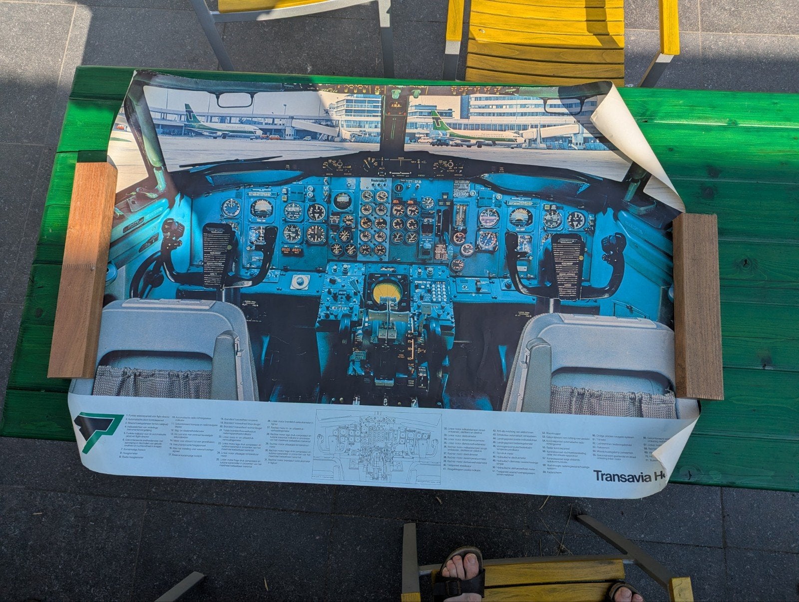 Transavia H-poster cockpit Boeing 737, Ophalen of Verzenden, Gebruikt, Kaart, Foto of Prent