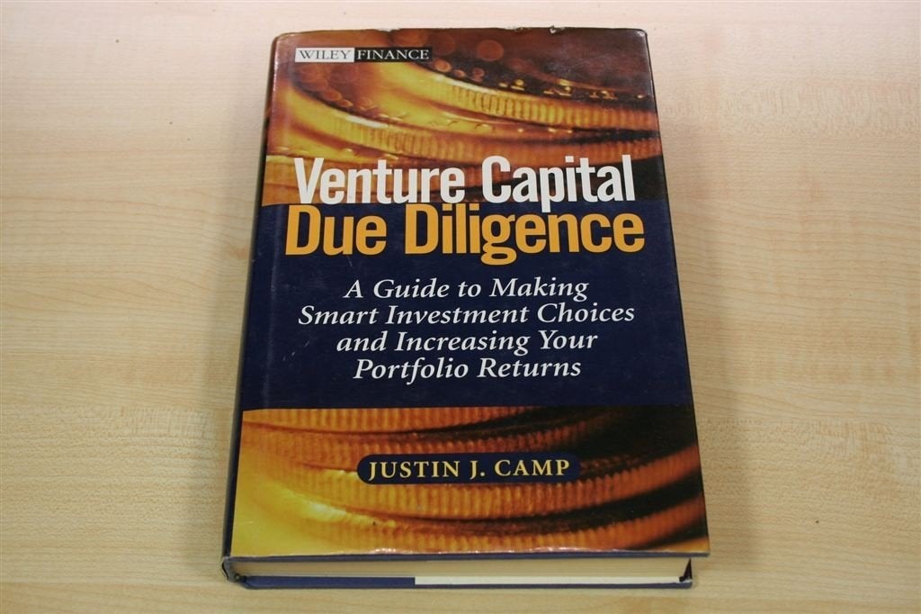 Due Diligence Voor Investeerders — Verhoog Je ROI, Ophalen of Verzenden, Gelezen, Management